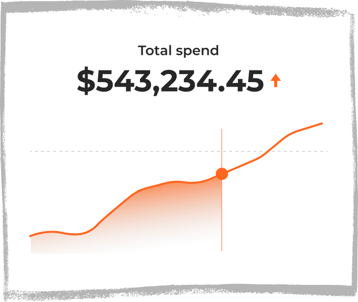 PointBoard Gives You Instant Access to Detailed Reports